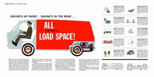 1961 Chevrolet Corvair 95 Mailer-02-03.jpg